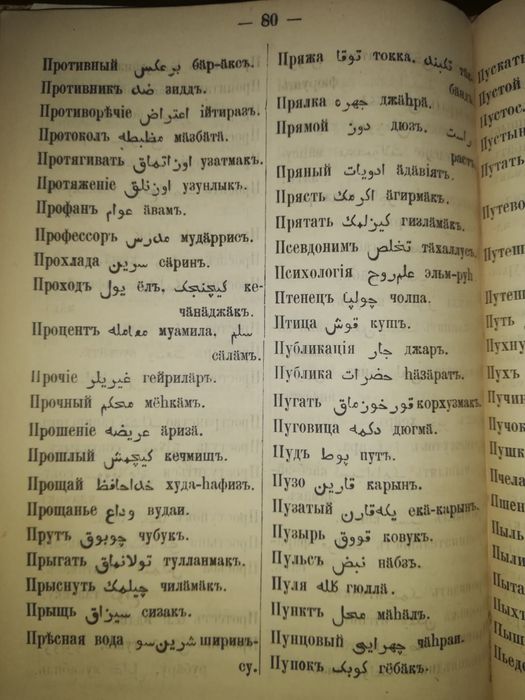 Ганиев "Русско-Татарский словарь"