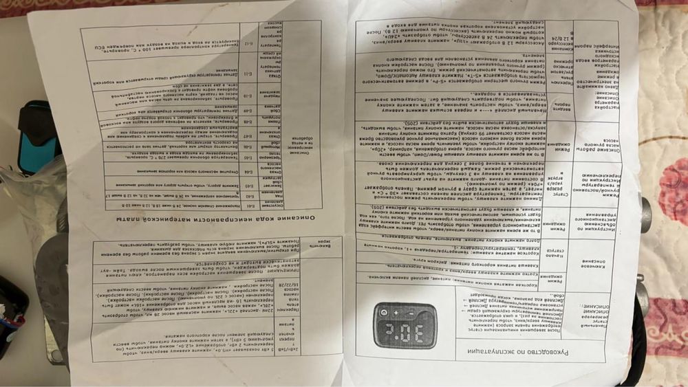 Автономное печка для авто