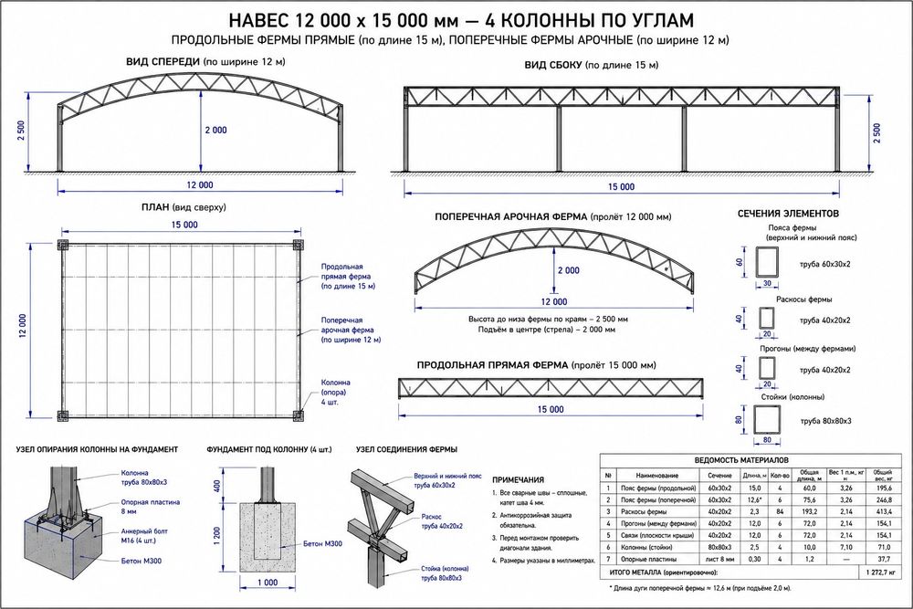 Мастер на час- Алатауский район