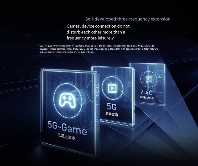 Геймърски трибандов Рутер Xiaomi BE7000