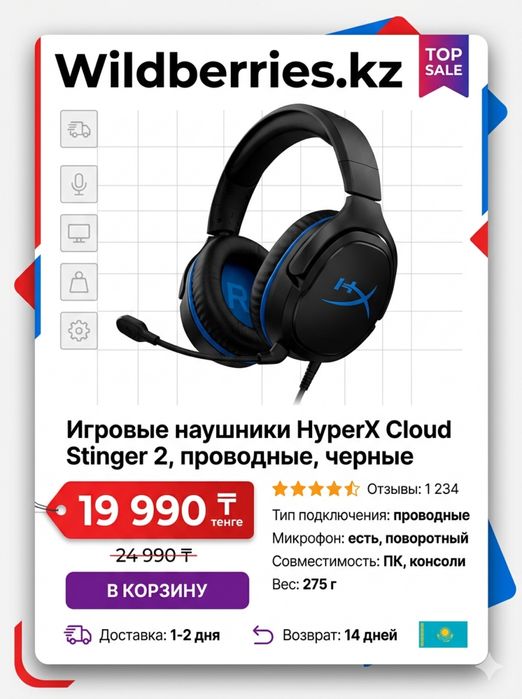 Товарные карточки