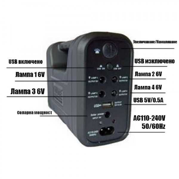 СОЛАРЕН КОМПЛЕКТ GDLITE GD-8007 с 3 лампи + слънчев панел с акумулатор