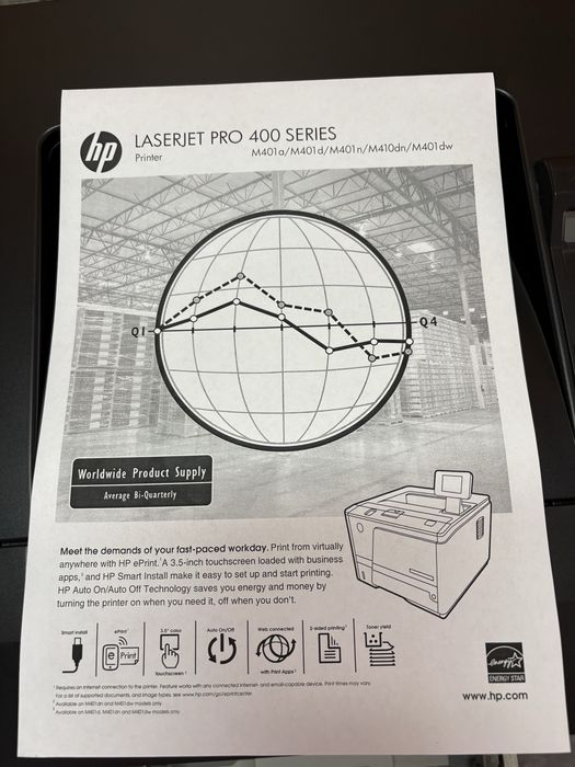 Принтер hp m 400 d