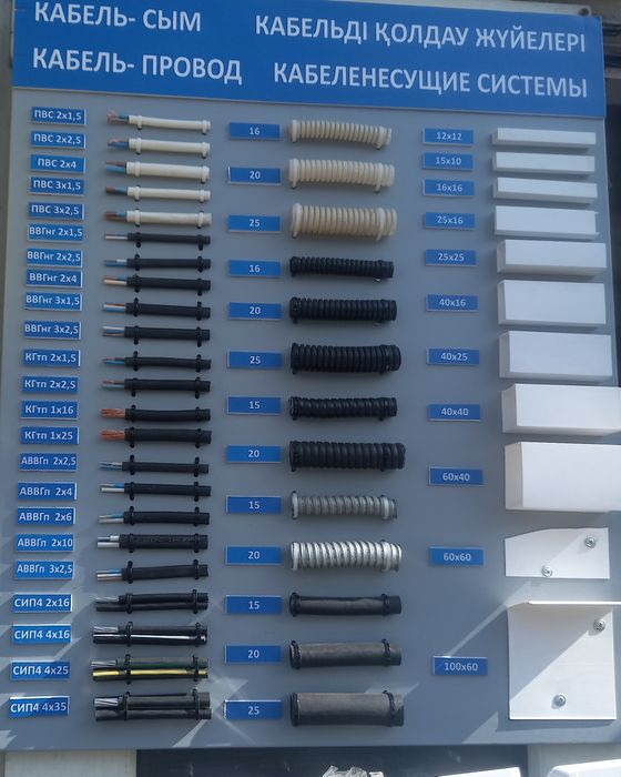 Электрик круглосуточно