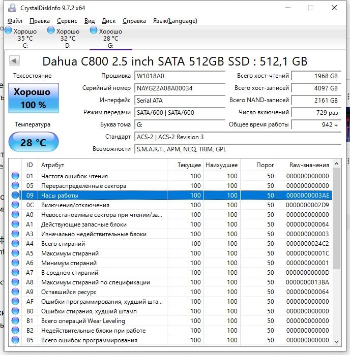 Ssd-накопитель 512 гб