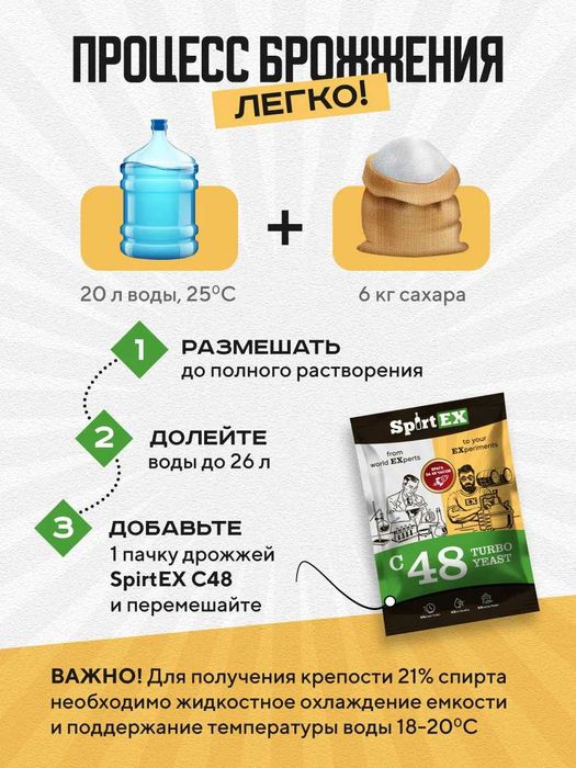 Турбо Дрожжи спиртовые С48 SpirtEX