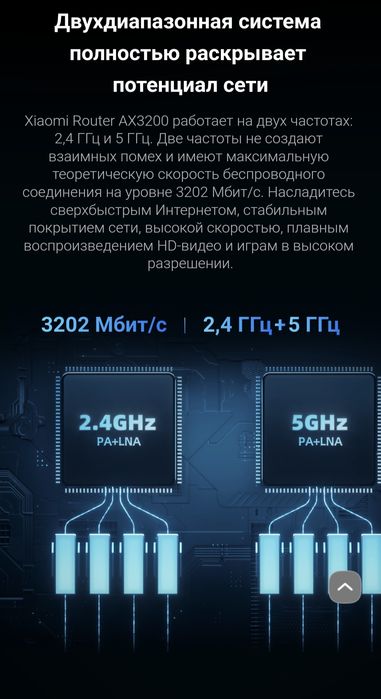 Xiaomi AX3200, model:RB01, Wifi router, Вай-фай роутер