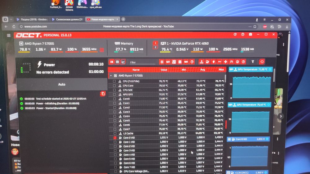 Видеокарта 4060 gigabyte