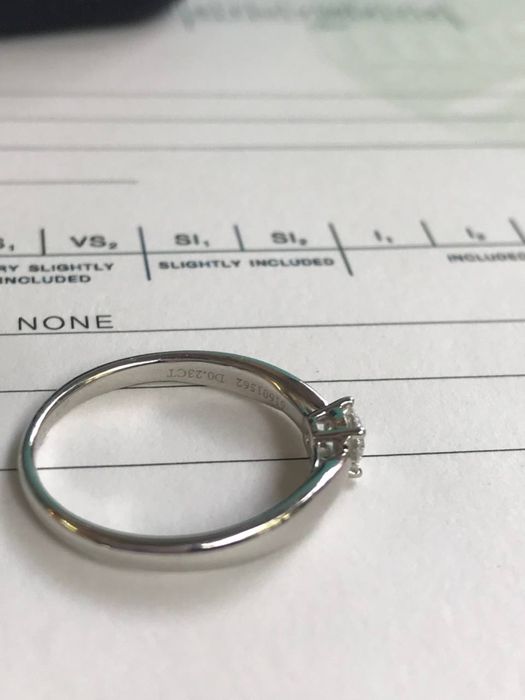 Кольцо Tiffany&co