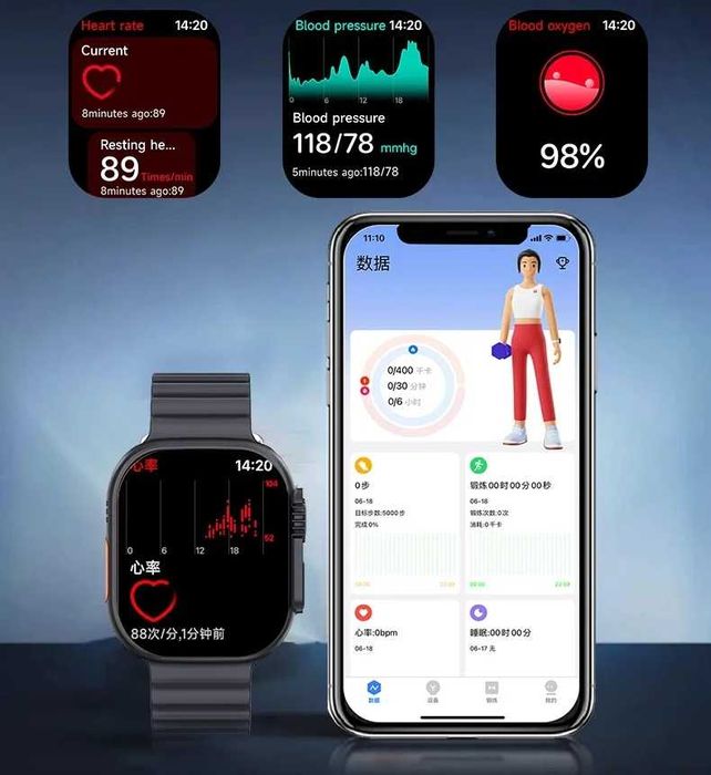 Smartwatch cu sim 4G,bluetooth,camera,comnda vocala,sanatate,sport,etc