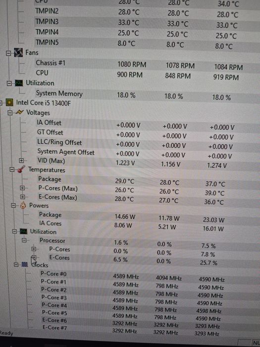 Kit CPU i5, Placa de baza Asus, 32 Gb Ram DDR4