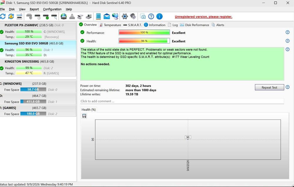SSD Samsung 850 EVO 500GB - stare excelenta