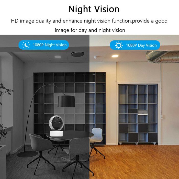 Умный дом, Смарт-камера с обзором на 360 градусов и ночным видением.