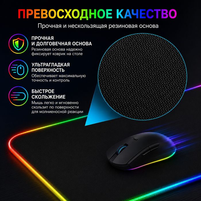 коврик для мыши RGB!