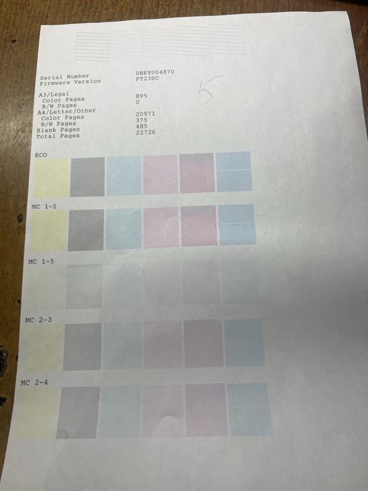 Продам принтер EPSON L 1800