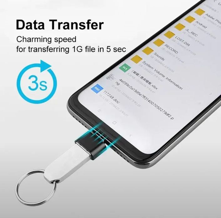 Ma'lumotlar Uzatish uchun USB-C dan OTG adapteri, USB-C dan USB 2.0 ko