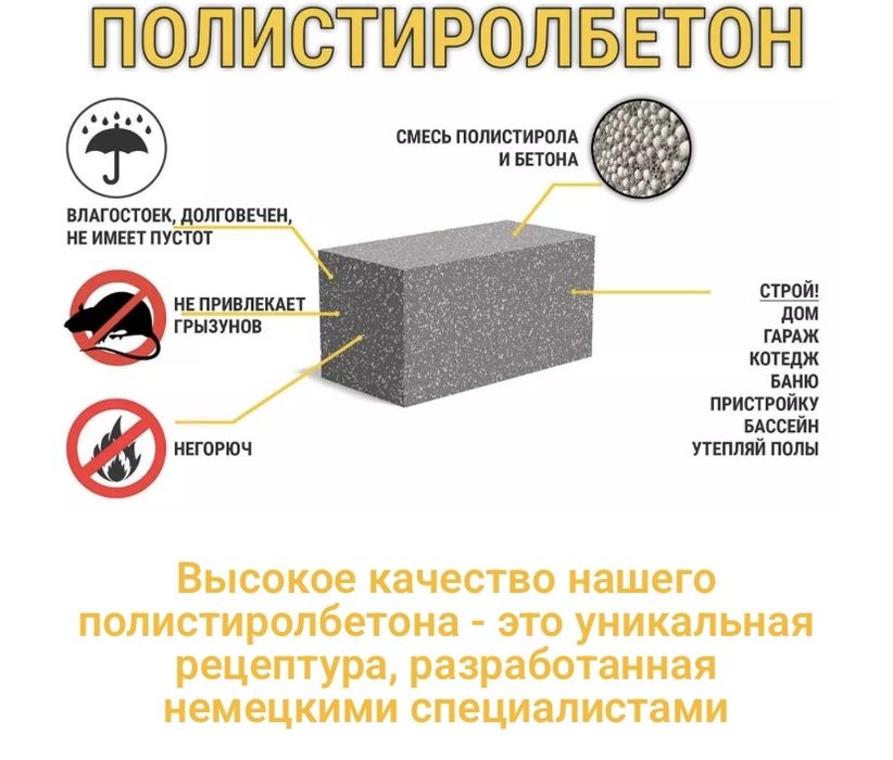 Полистиролбетон Пеноблок Газоблок