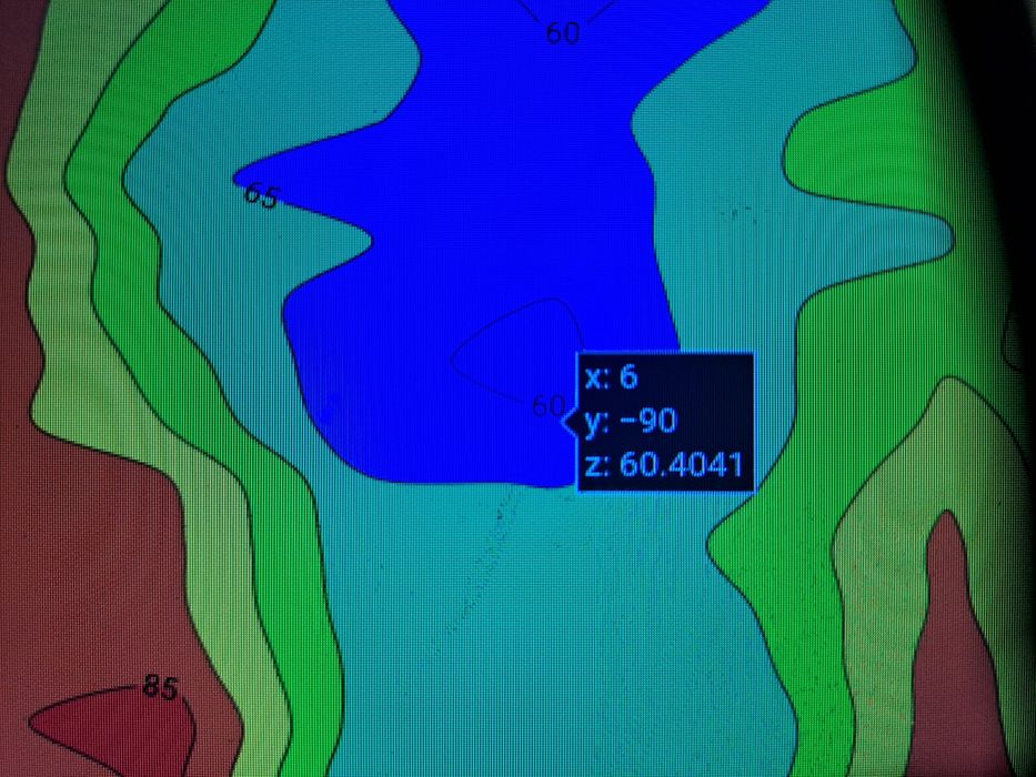 Cautare apa prin scanare panza freatica