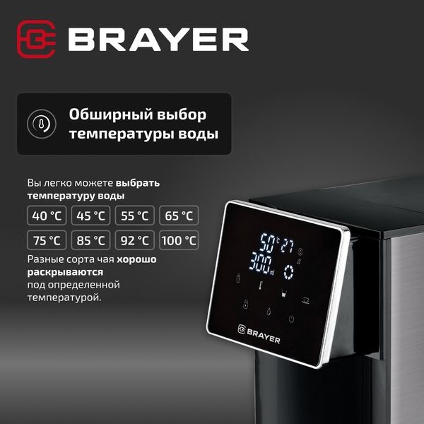 Термопот BRAYER BR6002, 2600