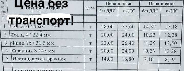 Услуги със самосвал с кран! Услуги с комбиниран багер!