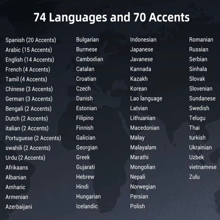 Air pods Слушалки с изкуствен интелект и преводач с 74 езика!