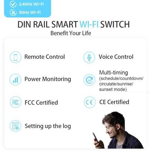 TONGOU WiFi DIN Smart Switch 40A с измерване