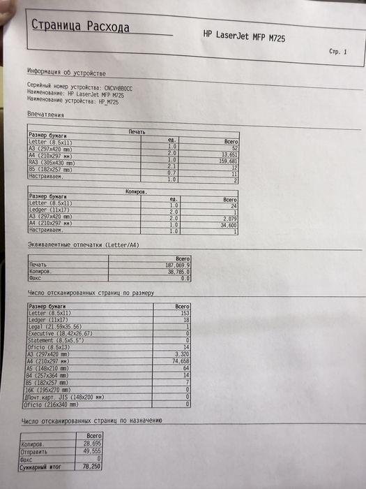 МФУ. HP 725 А3 формата