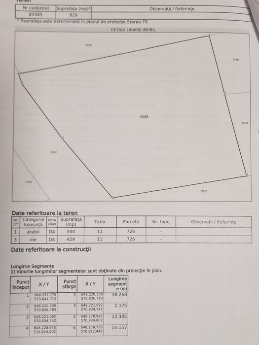 Teren intravilan, Săucești, centru.