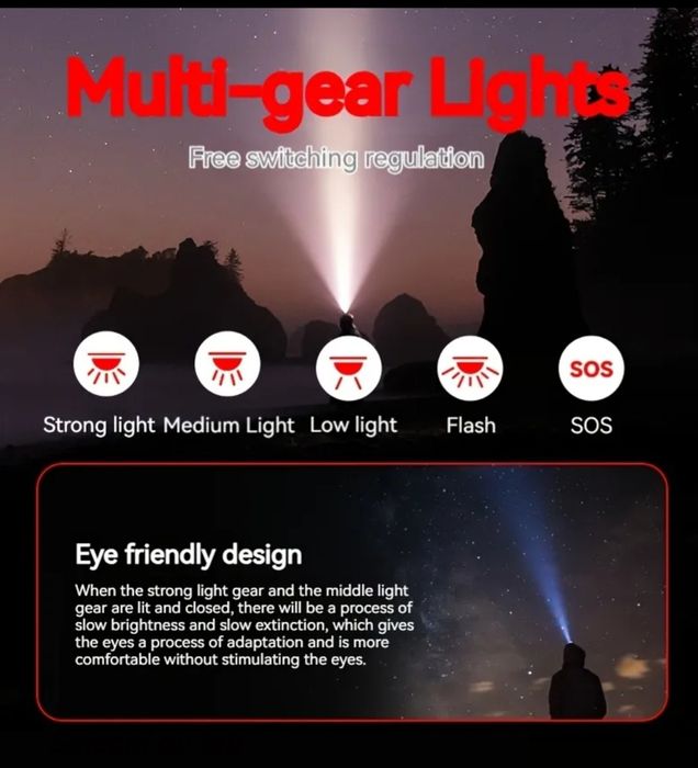 Lanterna de cap PHILIPS