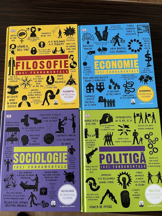 Idei Fundamentale