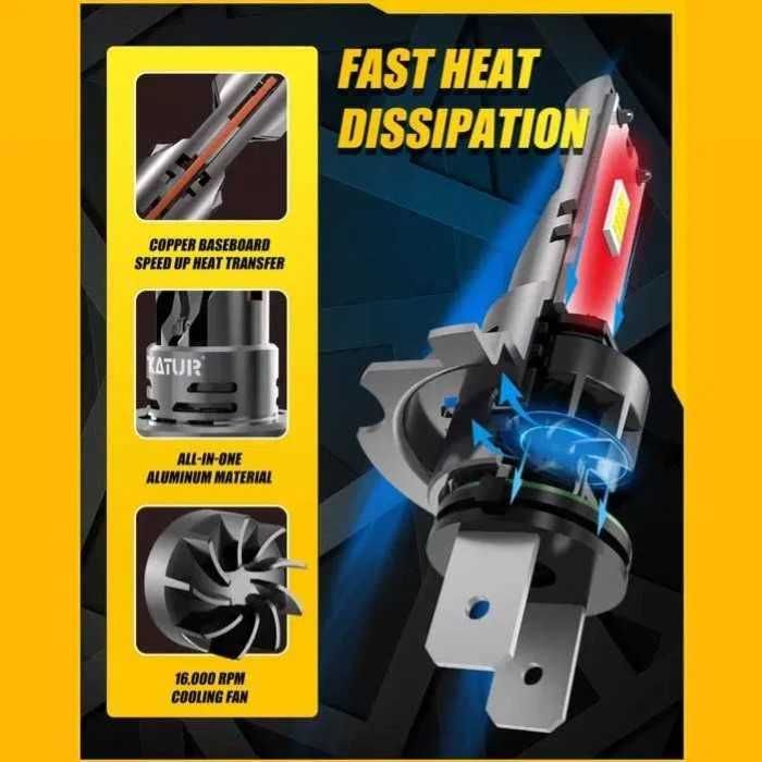 LED H7, H4, H1, Canbus | Лед крушки, гаранция 6 месеца