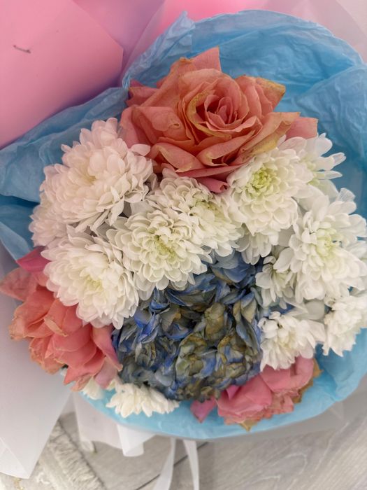 Разные виды цветов