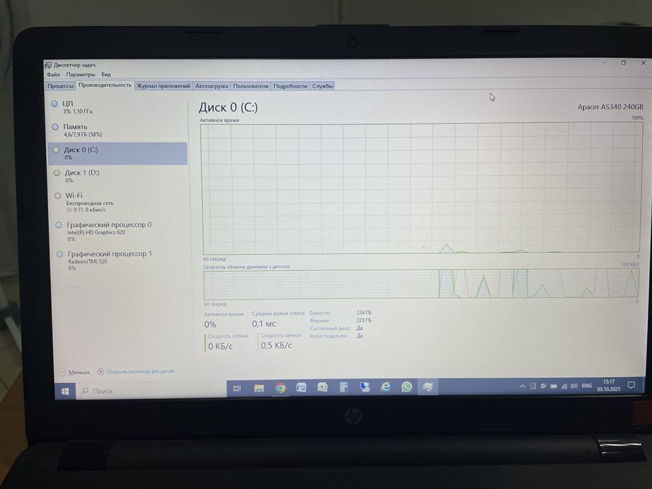 Ноутбук HP Core i5 15.6