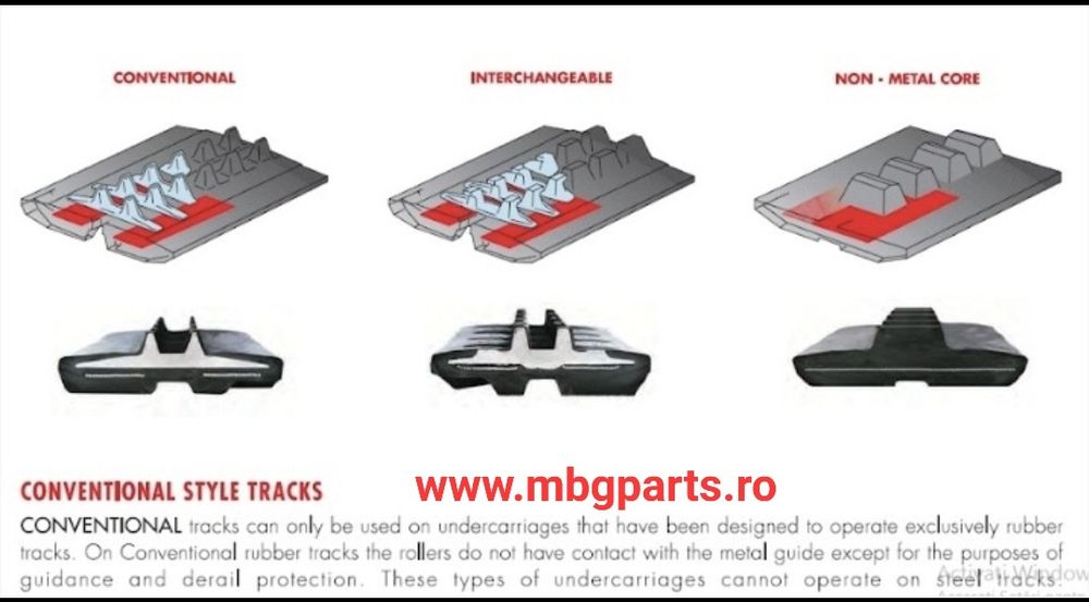 Senile de cauciuc 230x96x31  230x48x70 rampe hardox