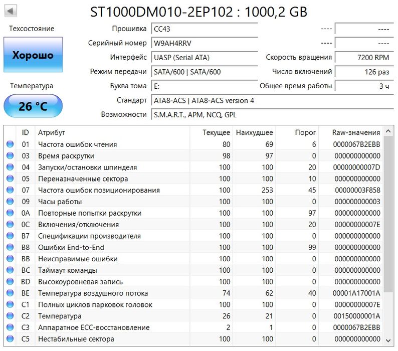Новый жесткий диск 1 TB