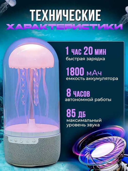 Умная колонка-светильник “Медуза”, Bluetooth, ночник-лампа, проектор