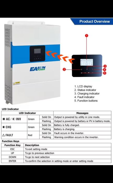 Invertor 11KW Hybrid EaSun baterii monofazic trifazic paralel offgrid