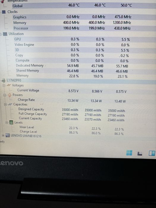 Ноутбук Lenovo на Amd Ryzen 5