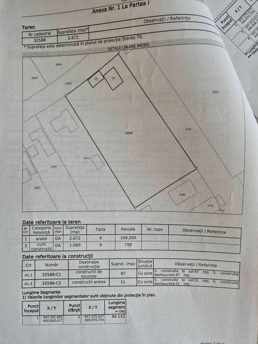 Vanzare casa si anexe pe teren intravilan
