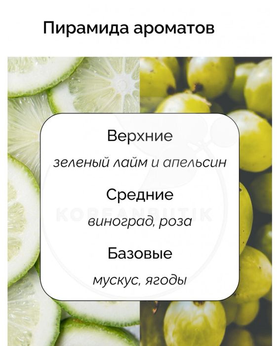 Парфюмированная вода