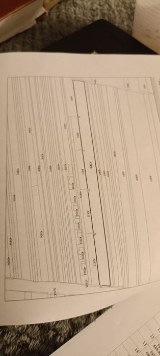 Teren Mitocu Dragomirnei 1.6 hectare