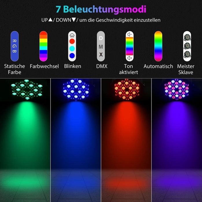 Spot LED PAR 72W RGB DMX512 cu Telecomandă – Lumină Disco DJ Petreceri