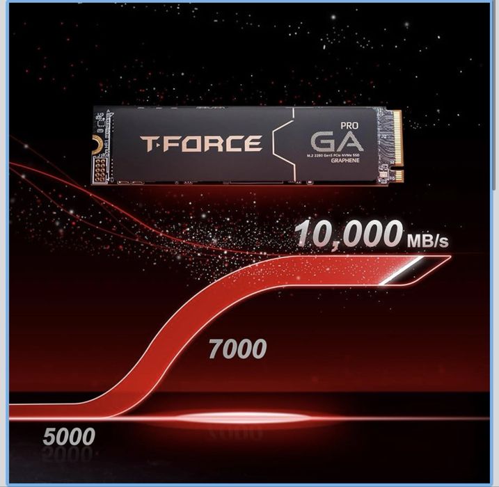 SSD Teamgroup T-Force 1 TB