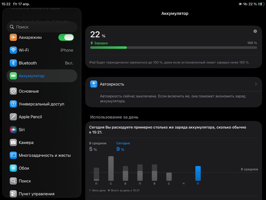 Ipad Srochna sotiladi