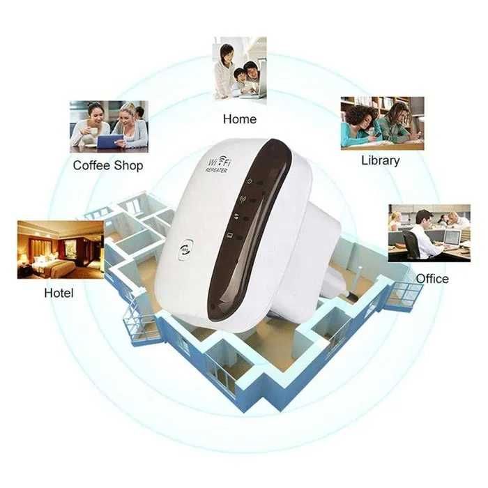 Усилвател на интернет WiFi Repeater 300Mbps репитер рутер повторител