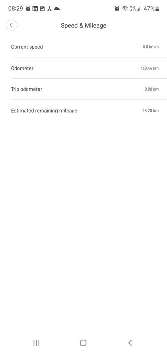 Trotinetă electrică Xiaomi Mijia M365 – stare foarte bună –  2 anvelope rezervă