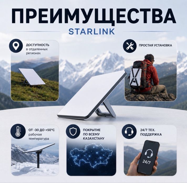 Аренда Starlink-mini Семей