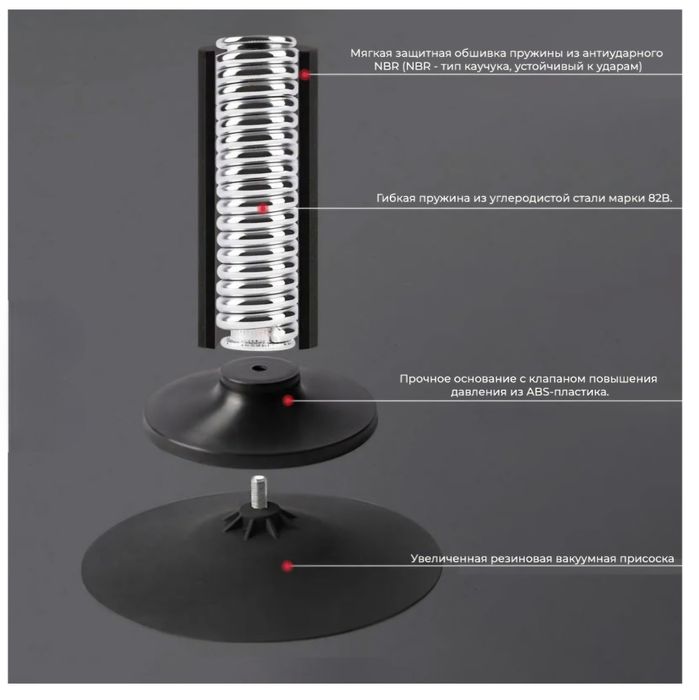 Груша боксерская