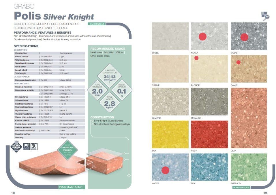 Гомогенный линолеум Grabo (релин) - 2мм