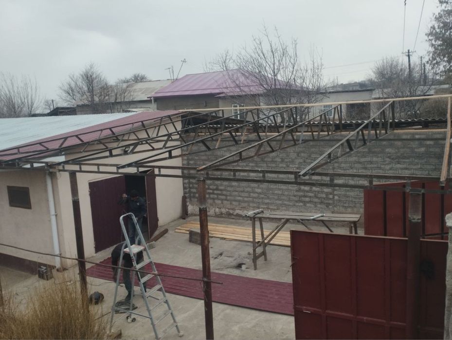 Кровля крыш покрытия профлистом